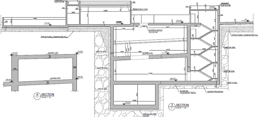 Wage Pumping Station and Fire water tank - Infrastructures KSA 