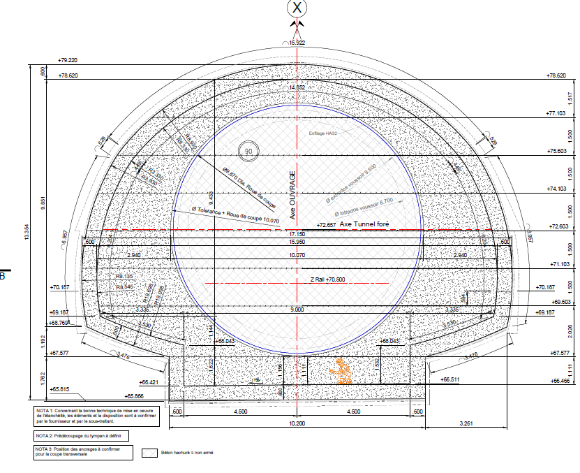 Minedl tunnels<br>(Rameaux & Tympans)<br> “Ligne 15 Ouest and Est” –  Paris