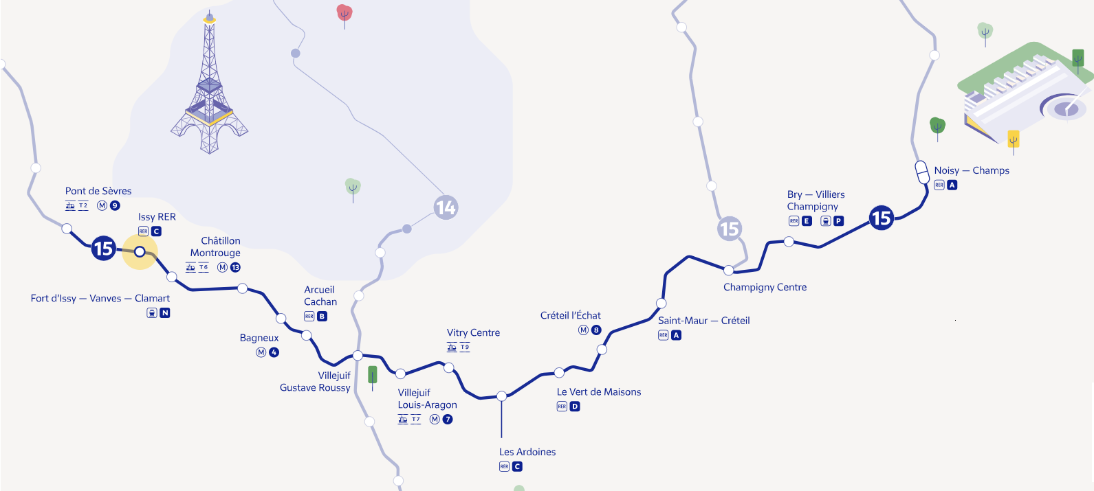 GARE ISSY RER - Line 15 SUD – Grand Paris